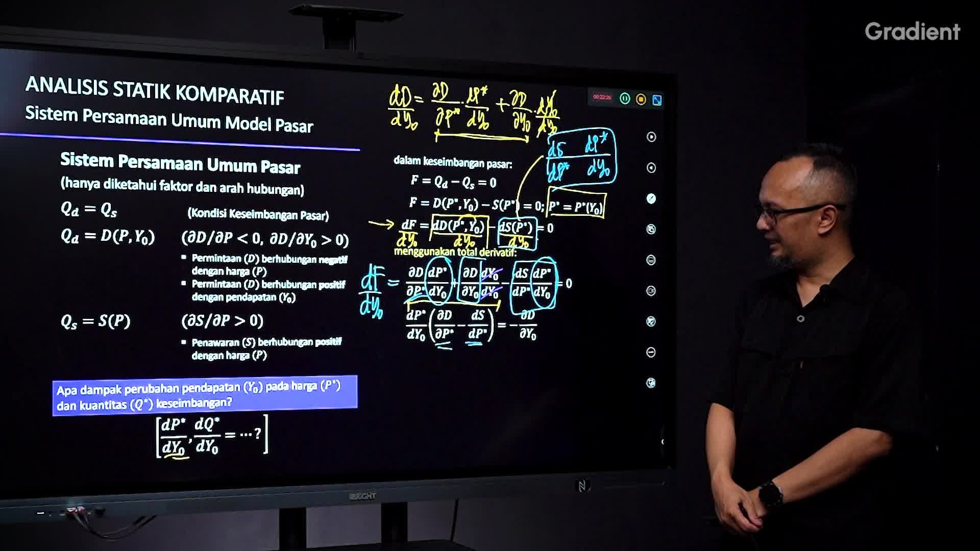 Sistem Persamaan Umum Model Pasar dengan Pendekatan Derivatif Total